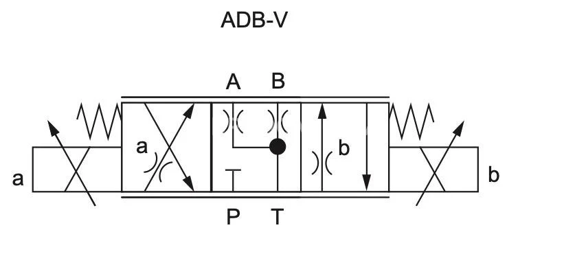 Title 1, Гидрораспределитель WDMFA04-ADB-D1
