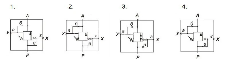 Title 1, Гидроклапан ПГ 54-34М