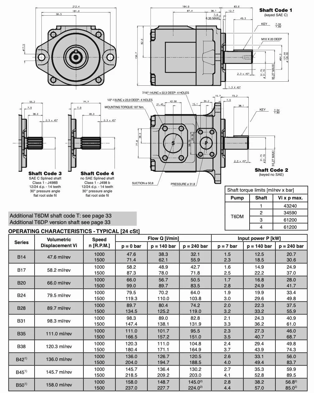 Title 1, пластинчатый насос T6 DM B35 3L01 C1