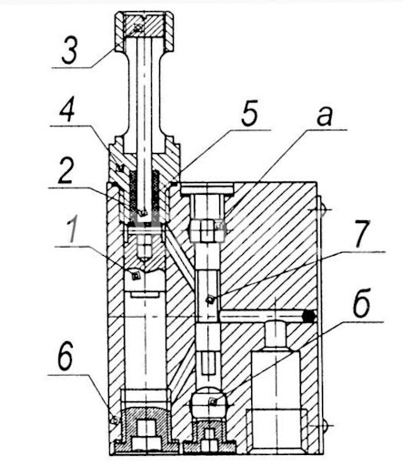 Title 2, Питатель густой смазки 2-2500-1К (аналог 2М-25-1К)