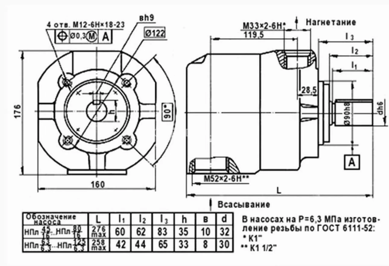 Title 1, пластинчатый насос НПл 63/6,3 (аналог Г12-24АМ)