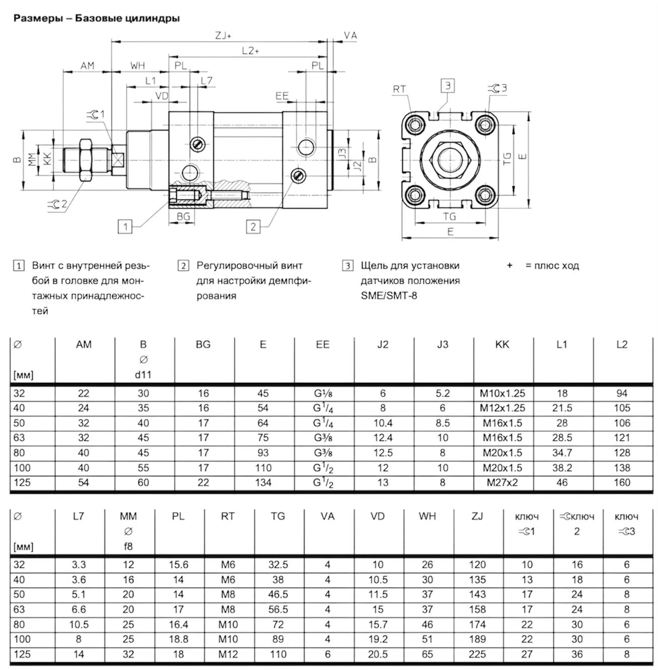 Title 1, Пневмоцилиндр DSV-50-50P-B