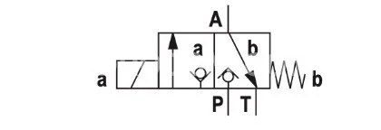 Title 1, Гидрораспределитель M-3SEW6 C37/420M G24