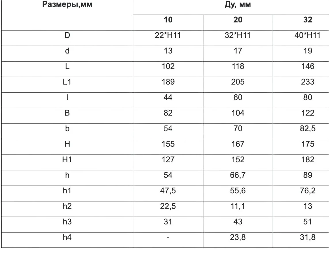 Title 3, Гидроклапан предохранительный 20-32-2-132, -22 ...