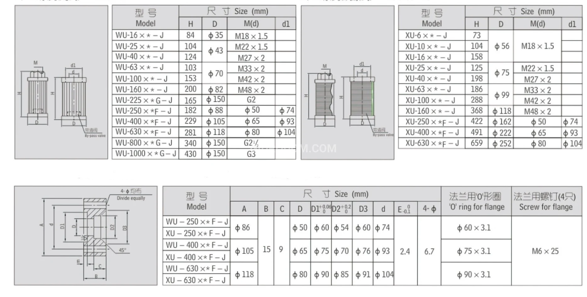 Title 2, Фильтр всасывающий сетчатый XUI-160x80