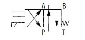 Title 1, Гидрораспределитель DKU-1631/2-X&hellip;