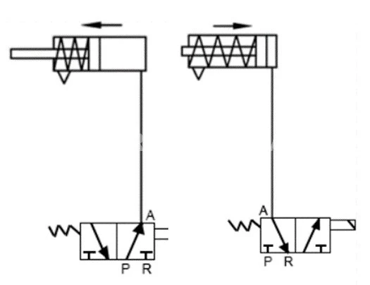 Title 1, Пневмораспределитель ПРЭ3/2,5 1125 (3V1-06 110V)