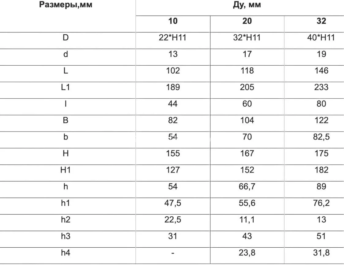 Title 3, Гидроклапан предохранительный 40-20-3-11