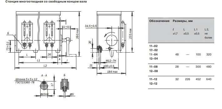 Title 1, станция смазочная многоотводная (лубрикатор) СН...