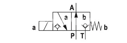 Title 1, Гидрораспределитель M-3SEW6 U 30S/420M G24