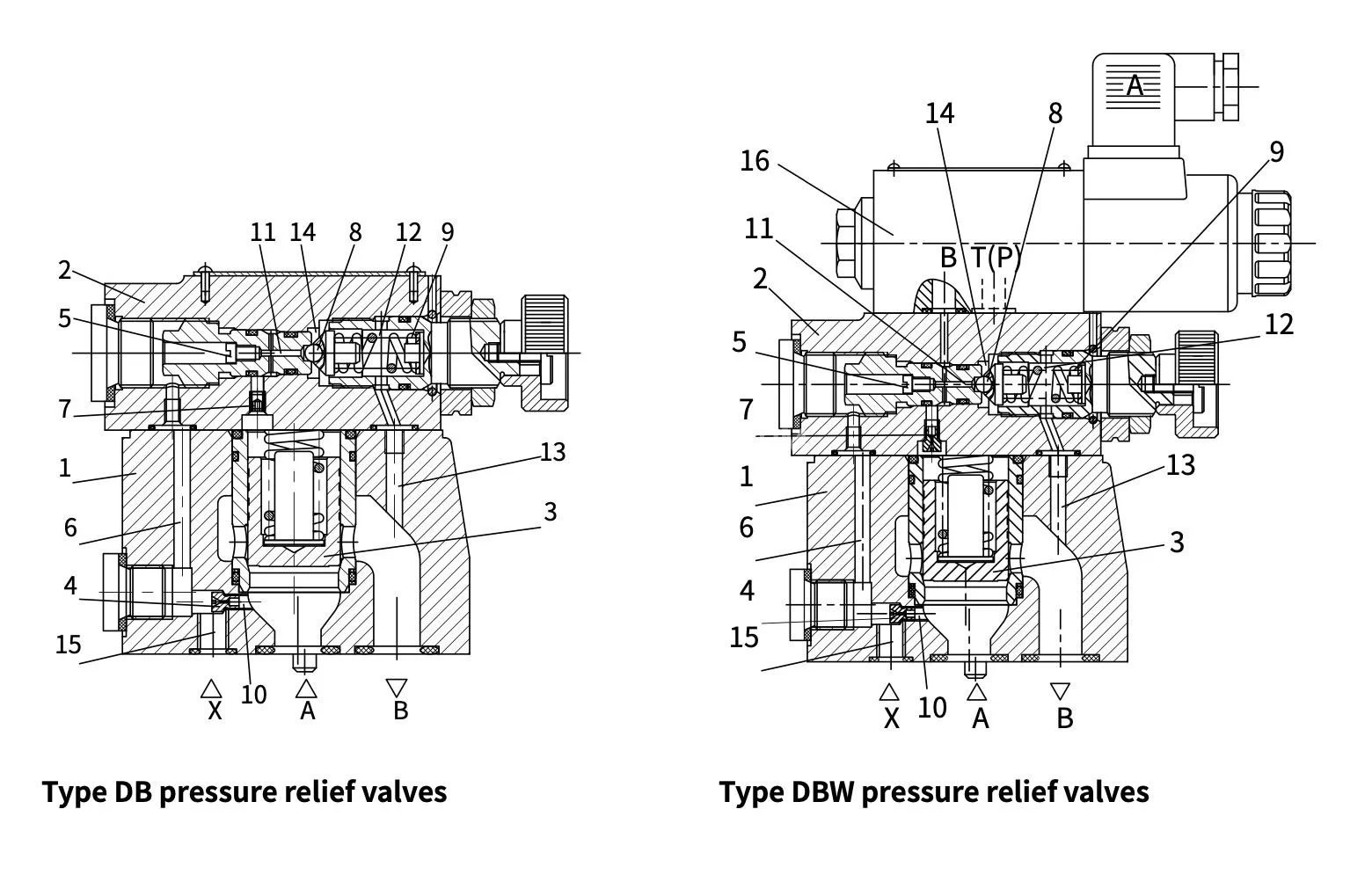 Title 1, Гидроклапан предохранительный DBW30B2-5X350V6E G24