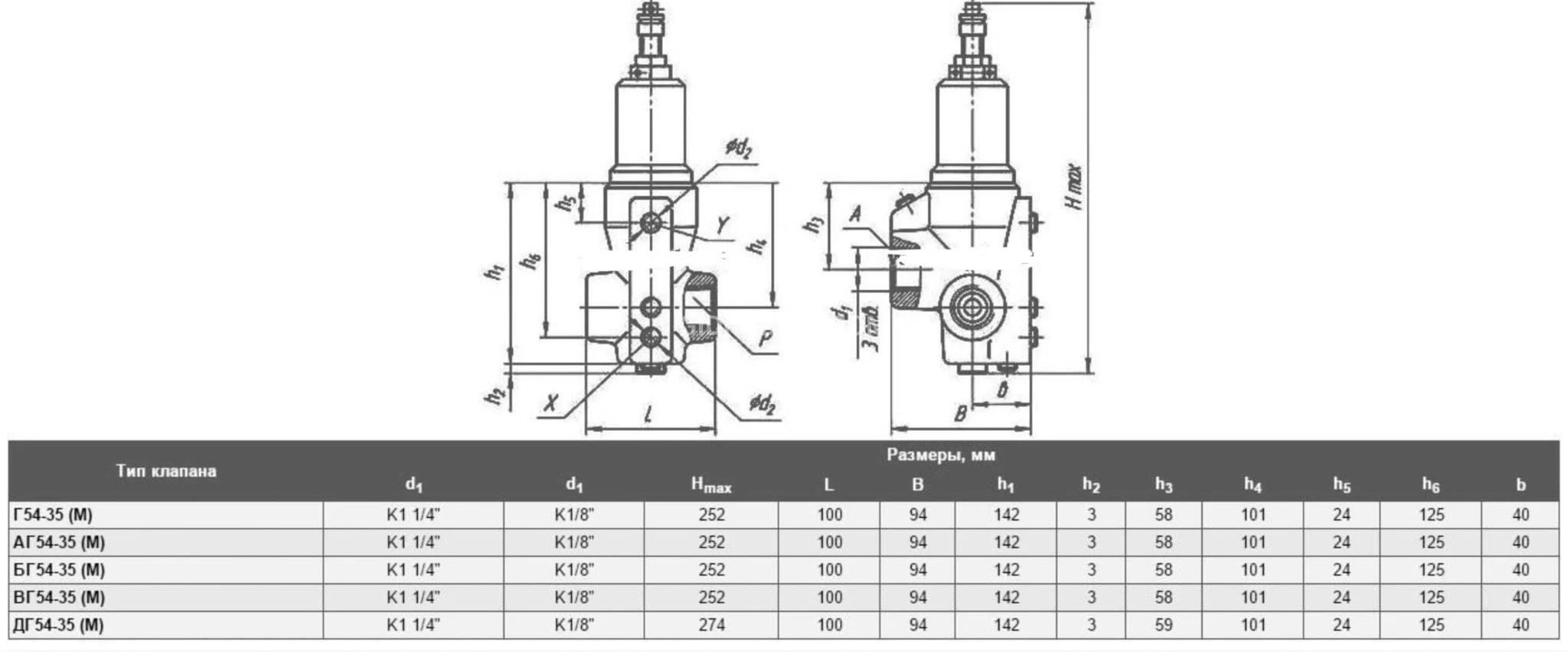 Title 1, Гидроклапан БГ 54-35М