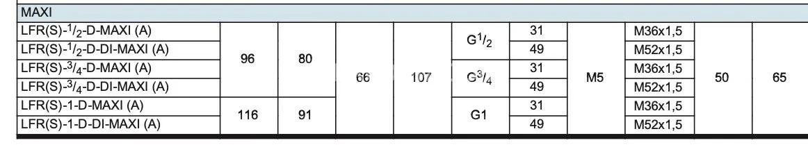 Title 2, Пневмоклапан редукционный LFR-3/4-D-MAXI