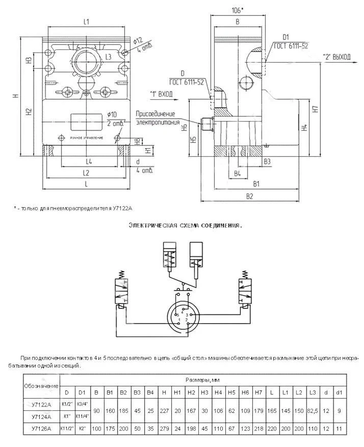 Title 1, Пневмораспределитель У 71-22М