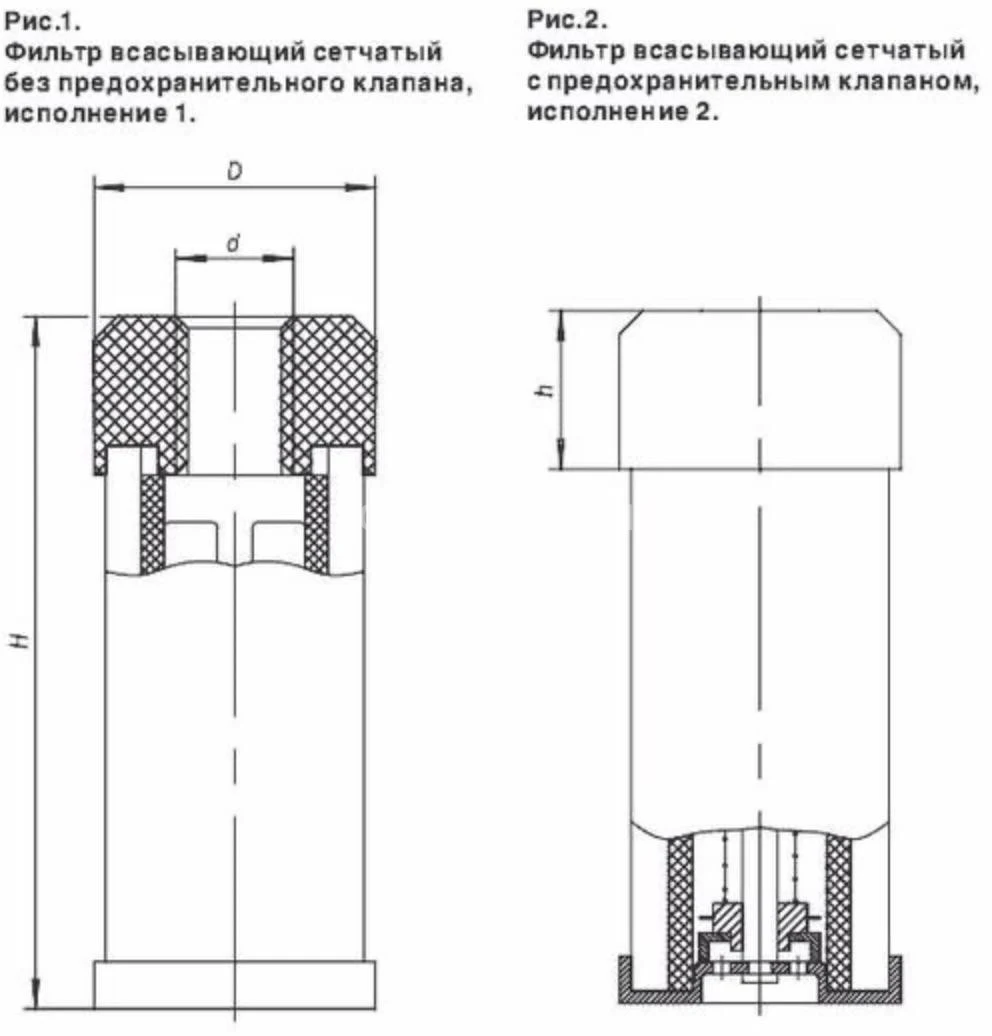 Title 1, Фильтр всасывающий сетчатый 80-80-2