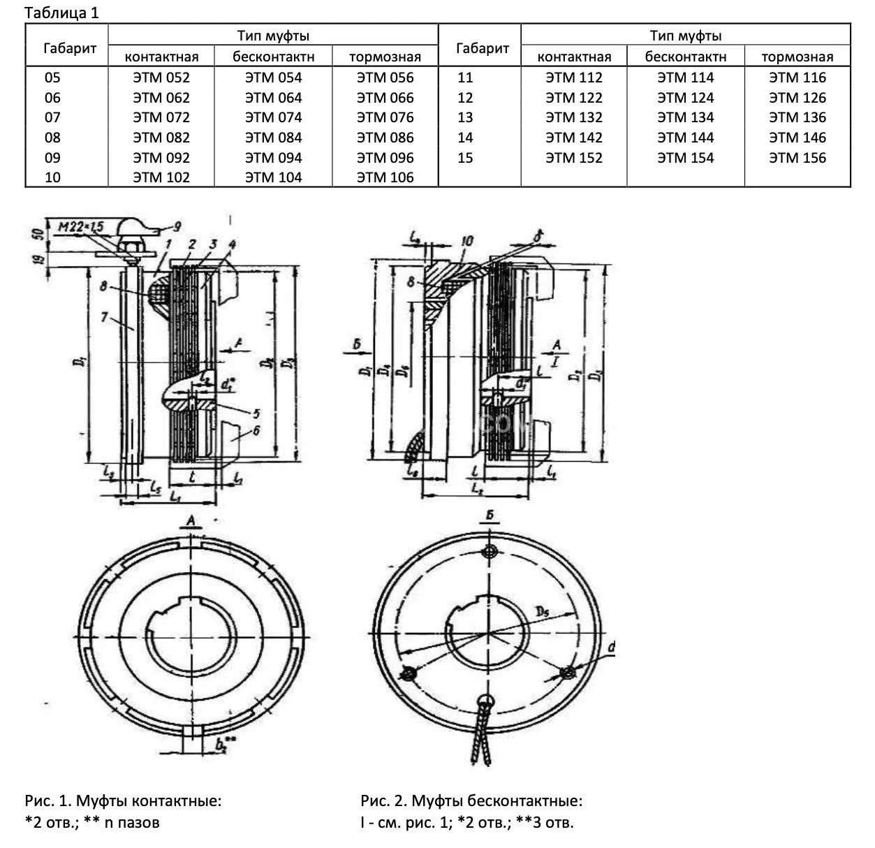 Title 2, муфта электромагнитная ЭТМ 136 3А