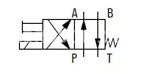Title 1, Гидрораспределитель SS-G-03-A3-X-R-E1-10