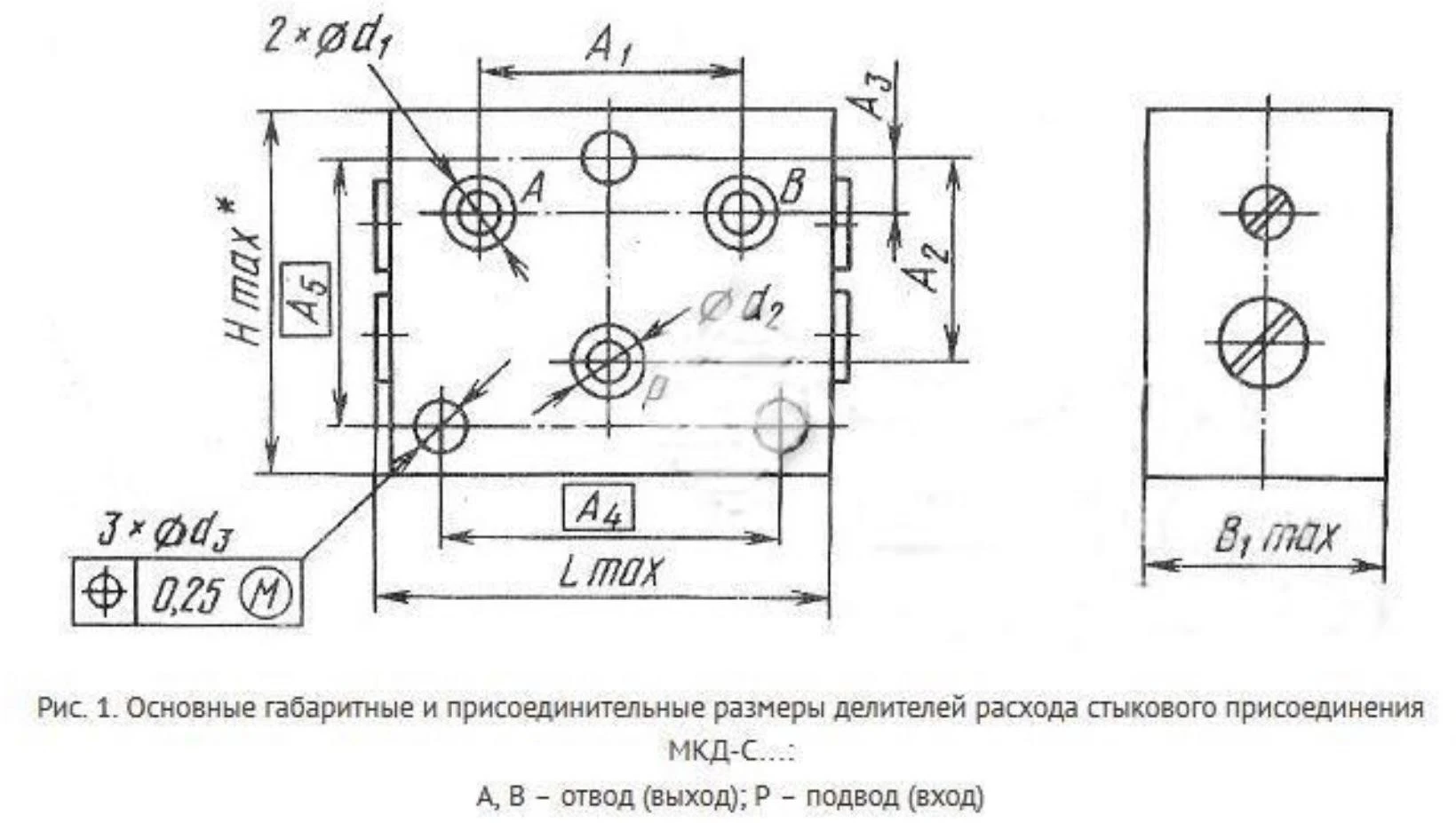 Title 1, Делитель расхода МКДС 20/32
