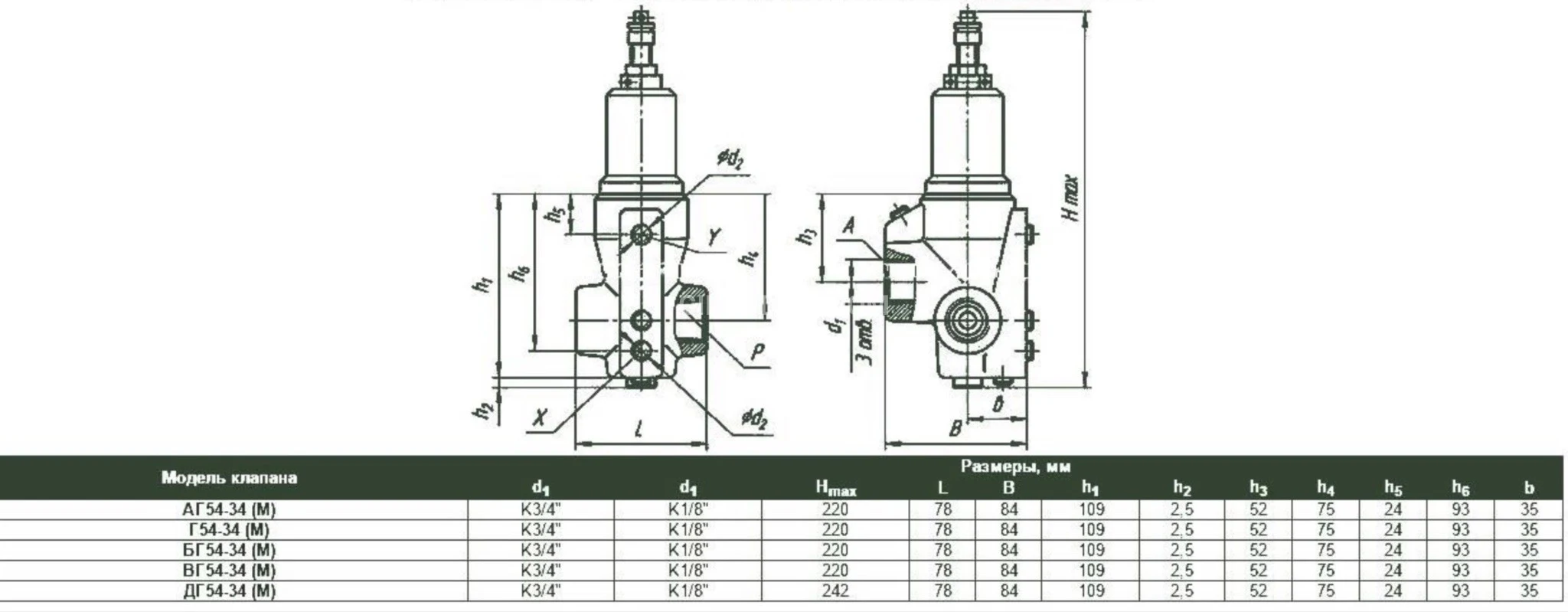 Title 2, Гидроклапан Г 54-34М