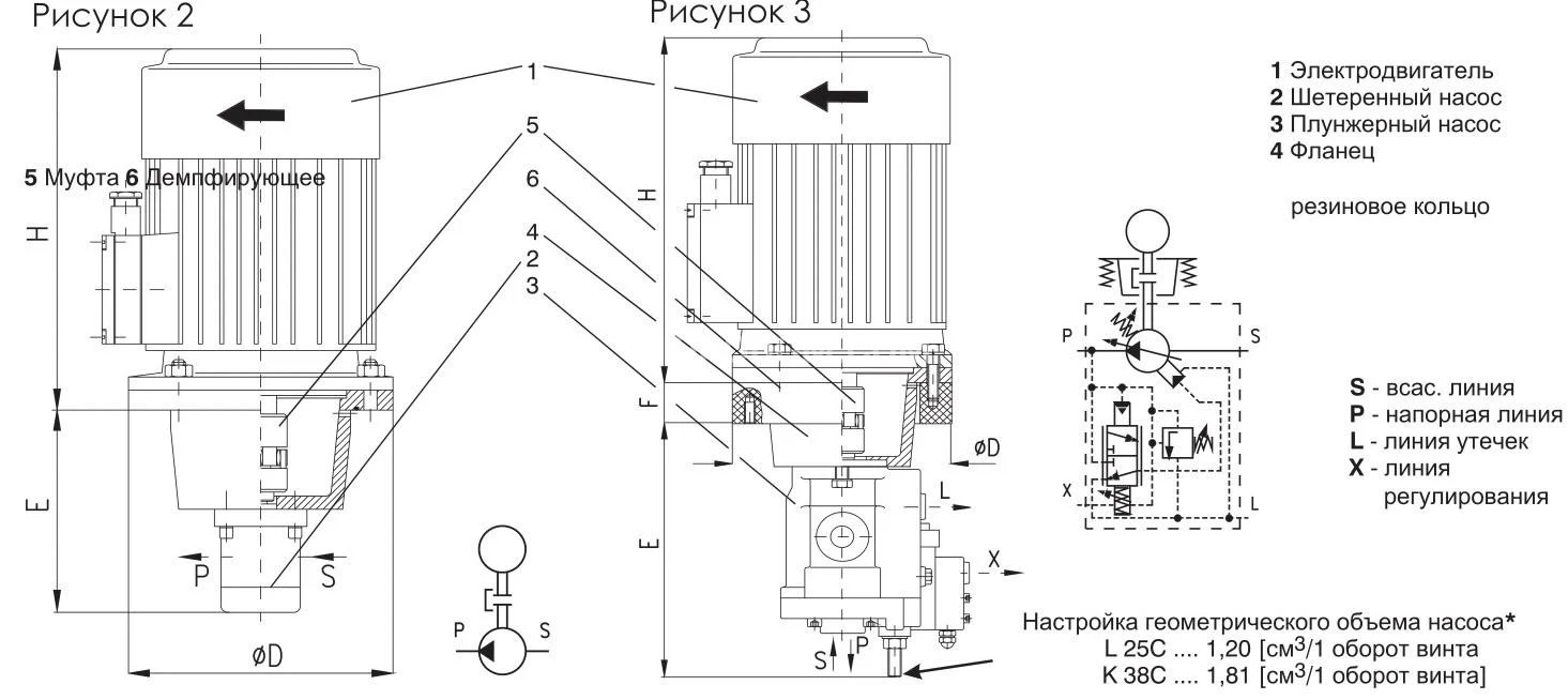 Title 3, Гидростанция SA4-250H-871-05-99 (871-0599/34)