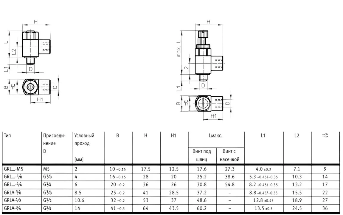 Title 1, Пневмодроссель с обратным клапаном GRL 1/4