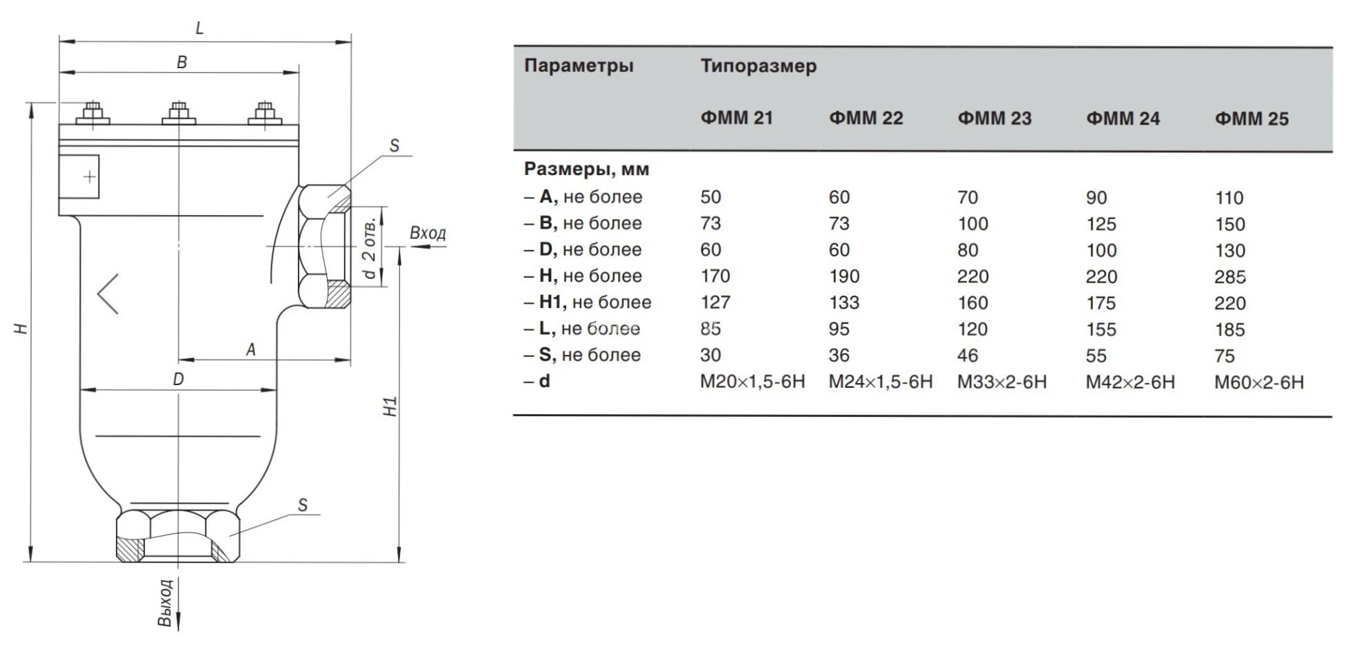 Title 1, Фильтр магнитный очистительный ФМ 4 (ФММ 24)