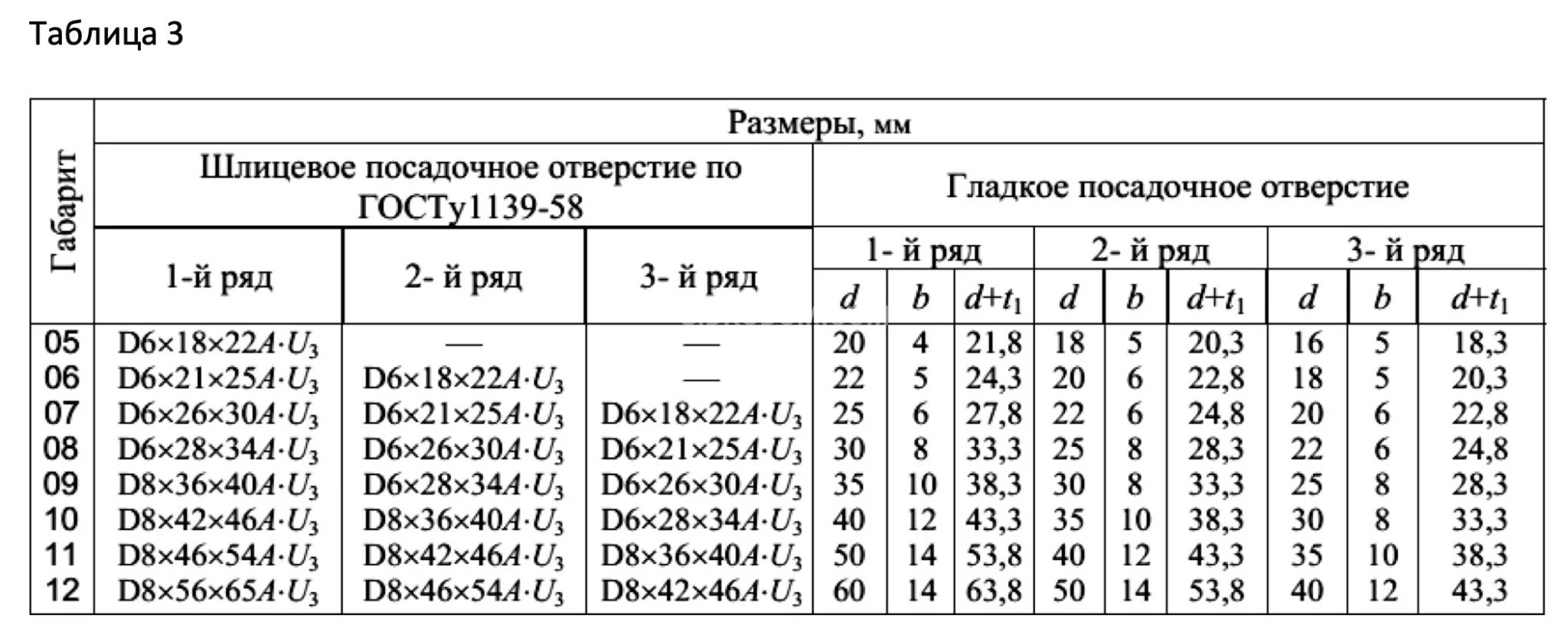 Title 3, муфта электромагнитная ЭТМ 056 2Н
