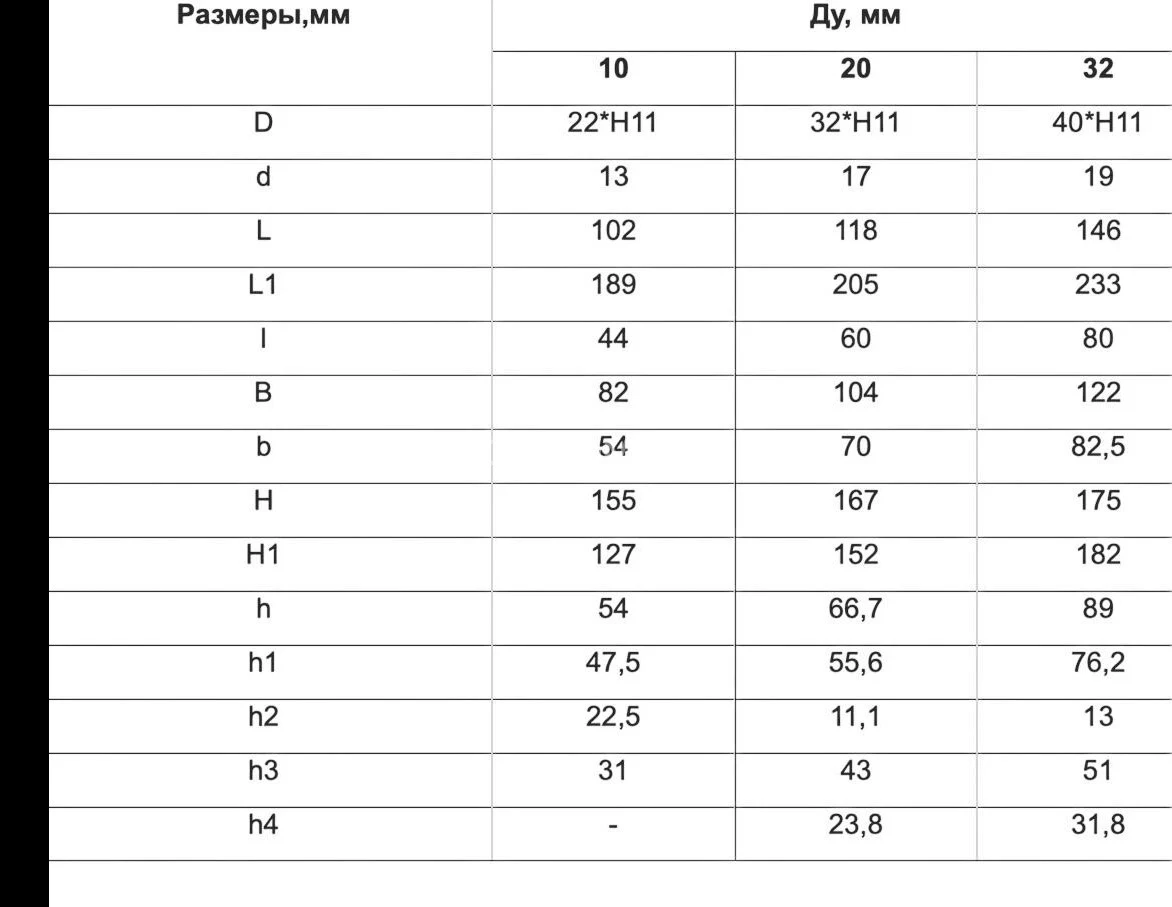 Title 3, Гидроклапан предохранительный 20-10-1-133, -23 ...