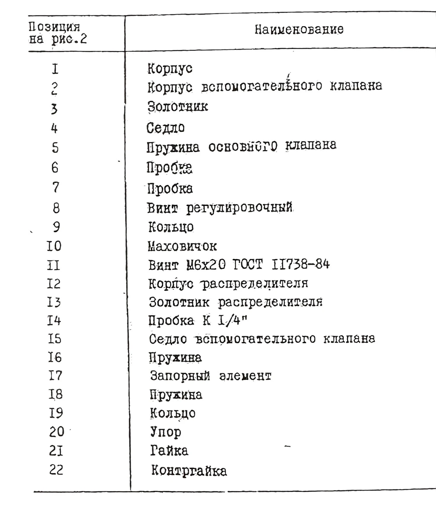 Title 2, Гидроклапан редукционный М-ПКР 20-20-2