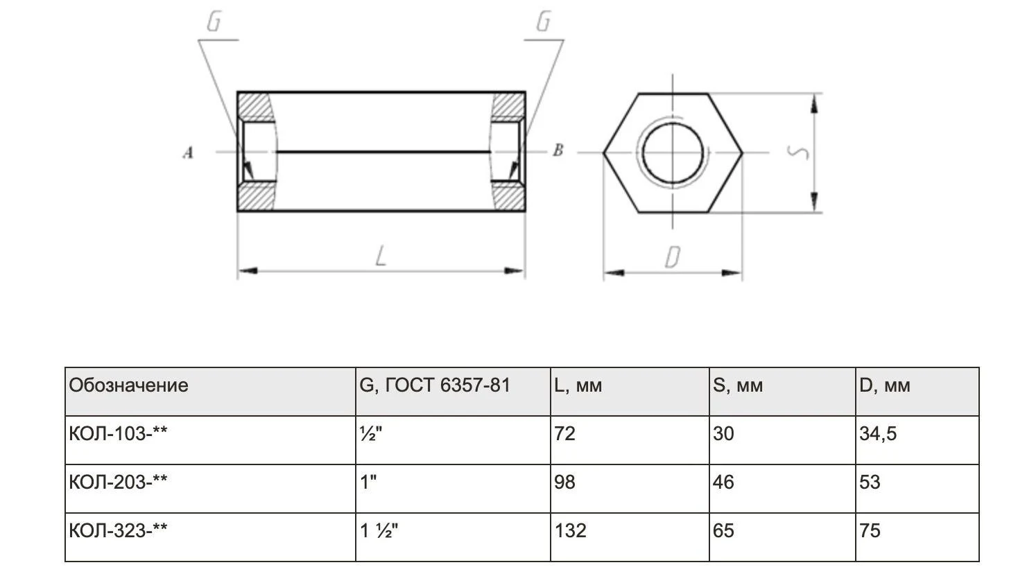 Title 1, гидроклапан обратный КОЛ 203-12