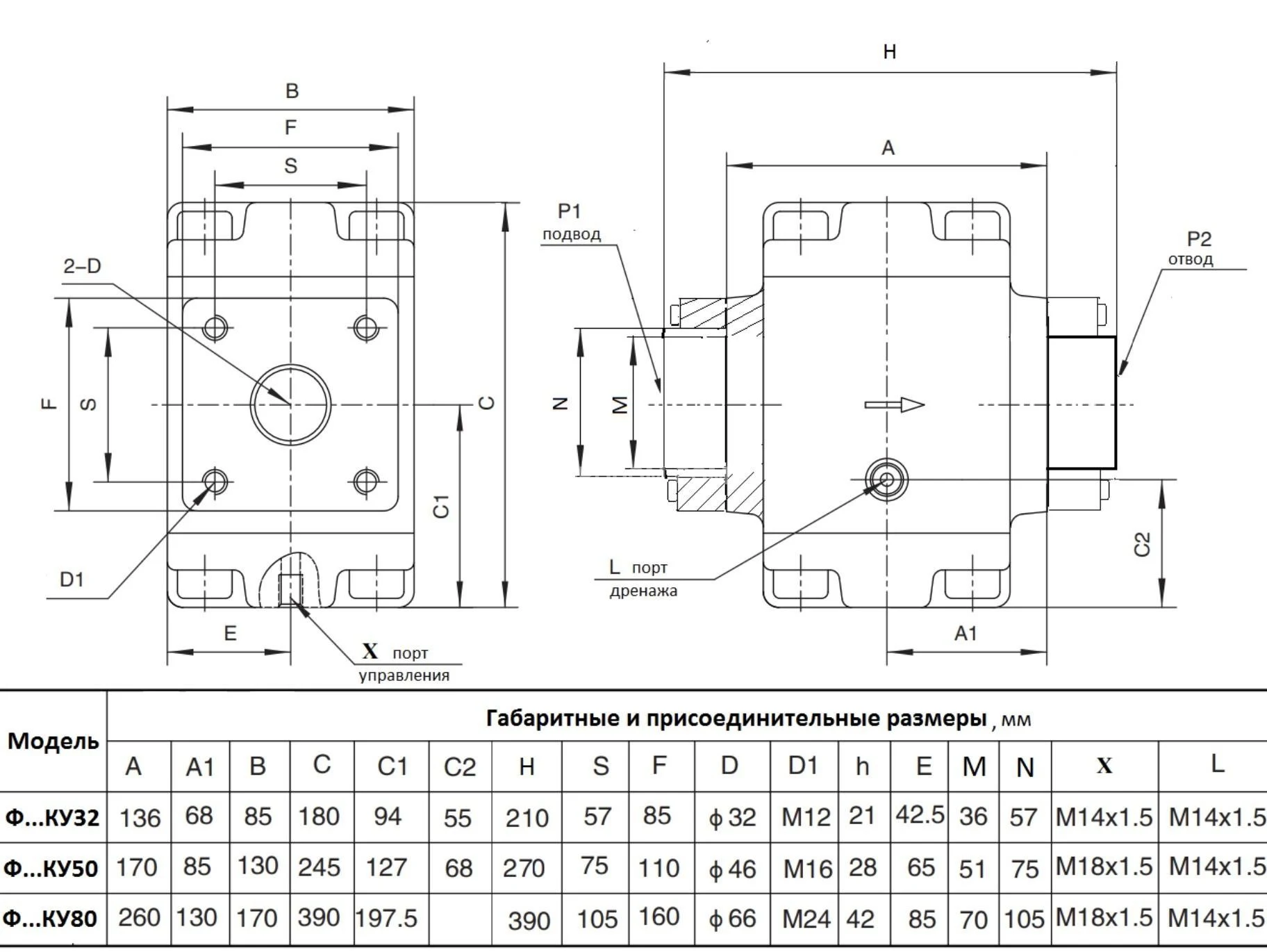Title 1, Гидрозамок Ф1КУ50/320