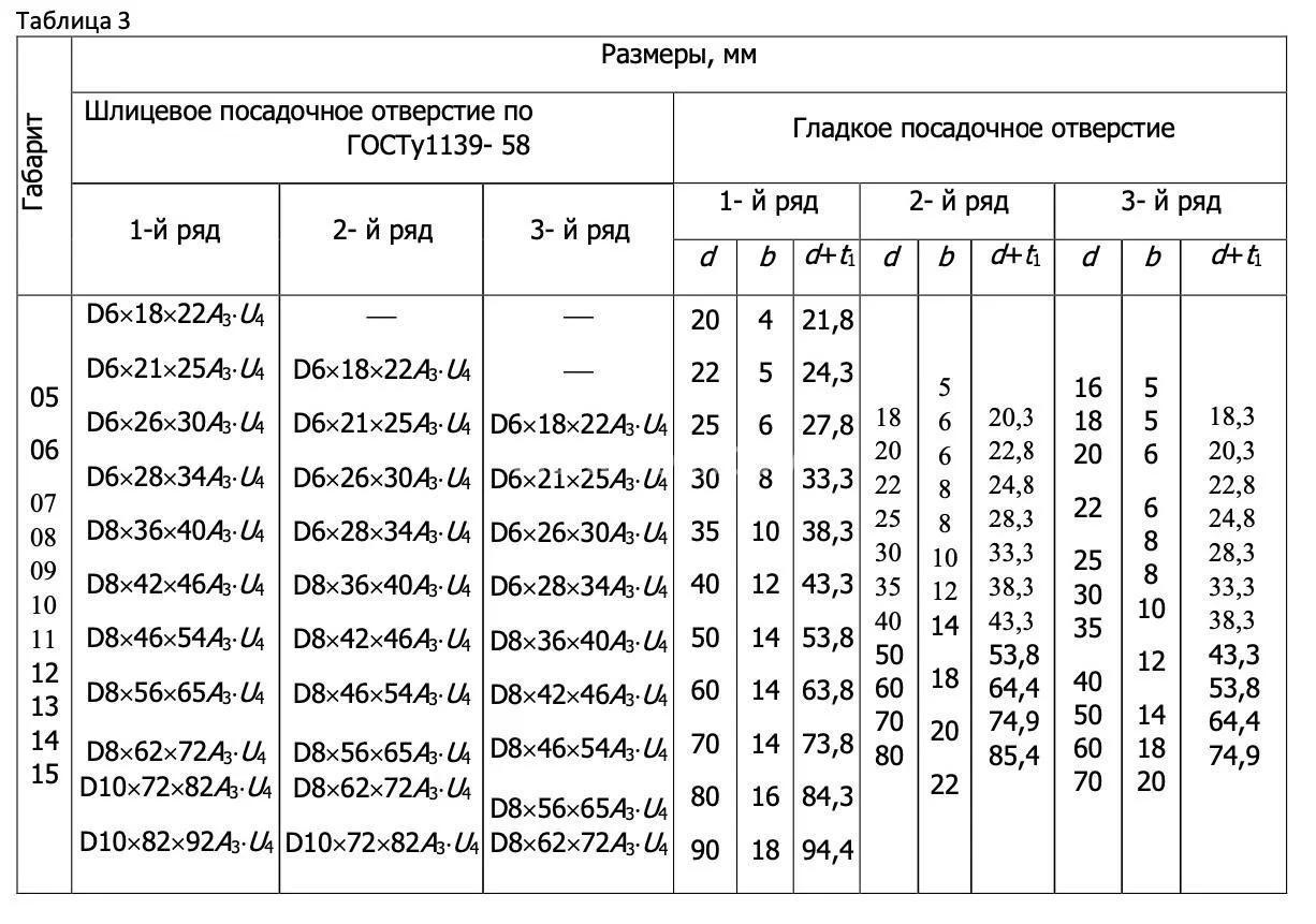 Title 2, муфта электромагнитная ЭТМ 126 1А