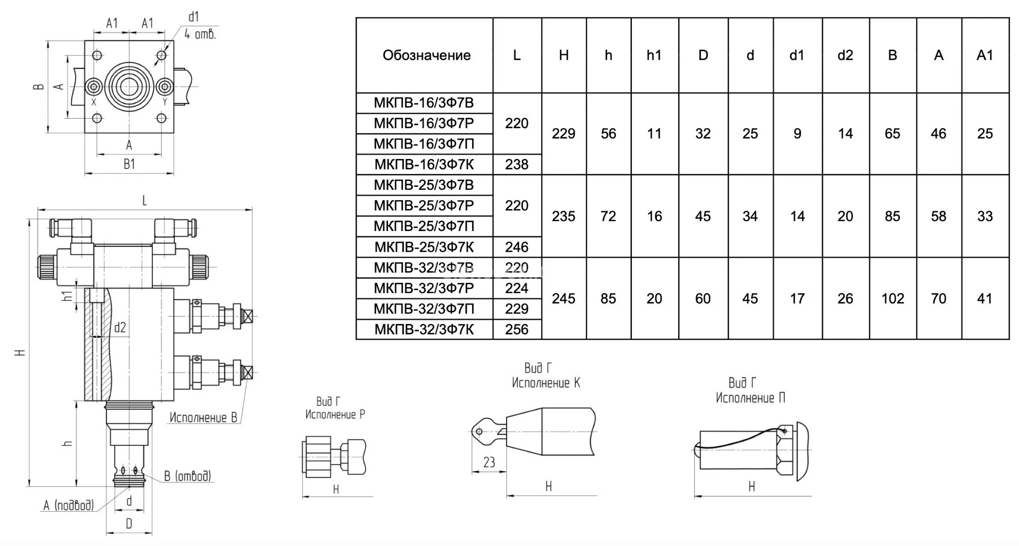 Title 1, Гидроклапан предохранительный МКПВ 16/3 Ф7В2 Г24