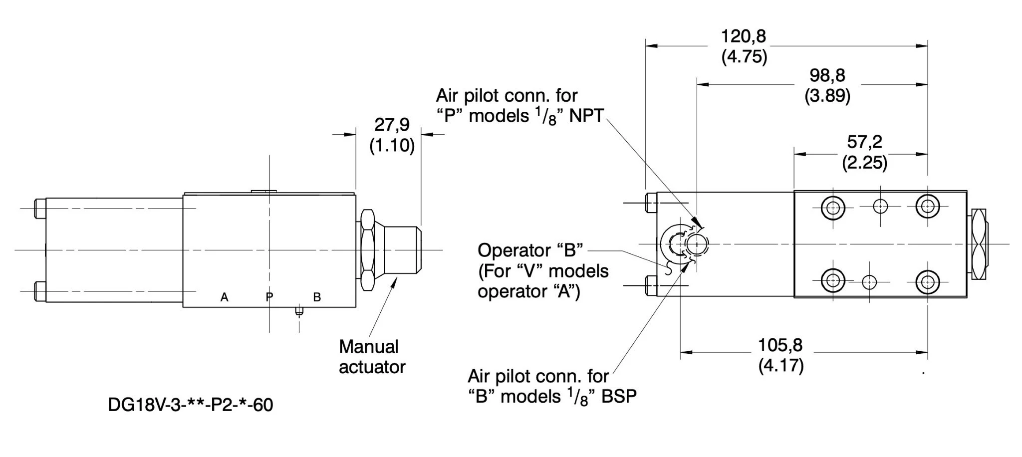Title 2, Гидрораспределитель DG18V-3-2A-P-60