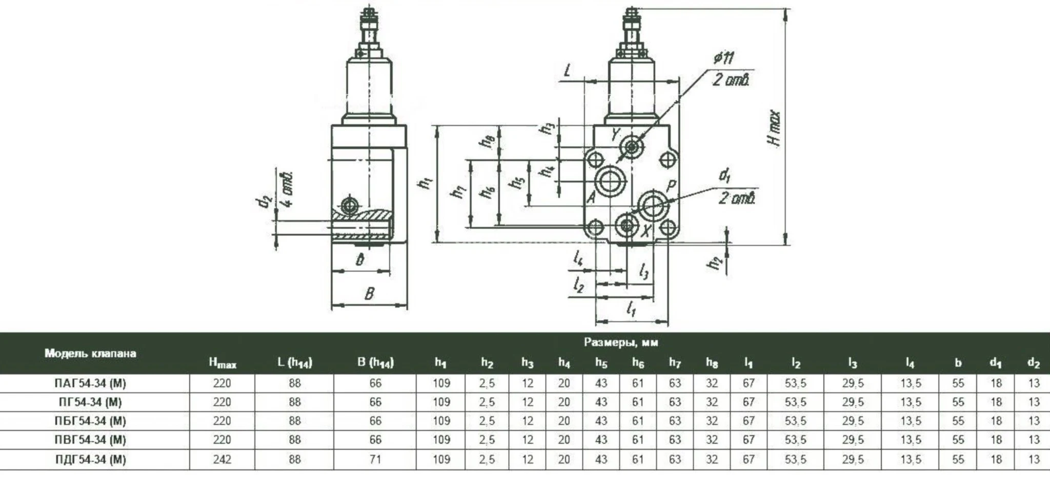Title 2, Гидроклапан ПГ 54-34М